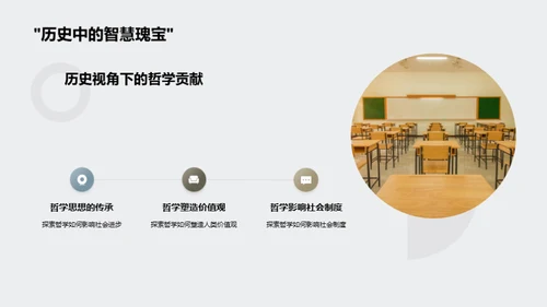 哲学世界探秘