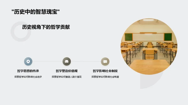 哲学世界探秘