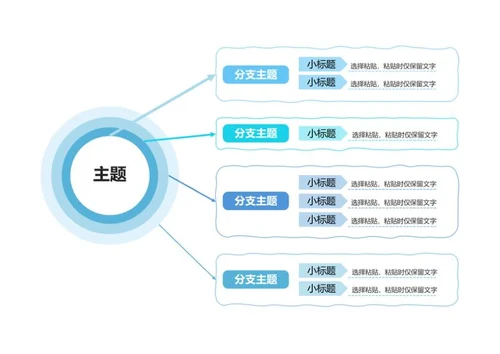 思维导图-蓝色简约竖版思维导图