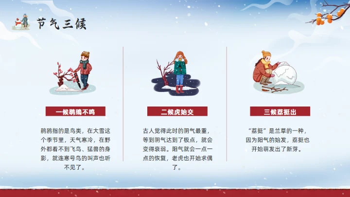 冬季大雪红色宫墙通用PPT模板