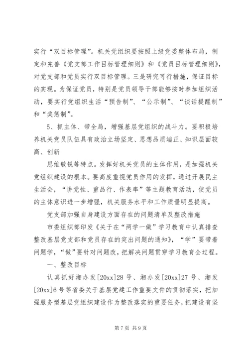 党支部加强自身建设方面存在的问题清单及整改措施.docx