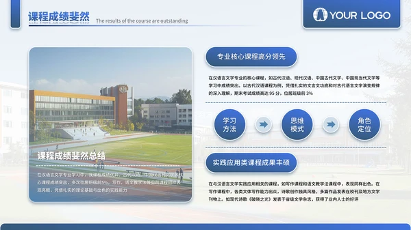 蓝色学术风毕业答辩通用PPT模板