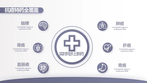 蓝色大气保险公司行业工作总结计划动态PPT模板