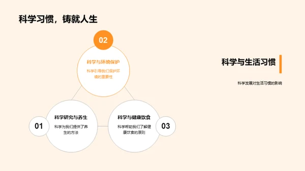 揭秘科学魔力