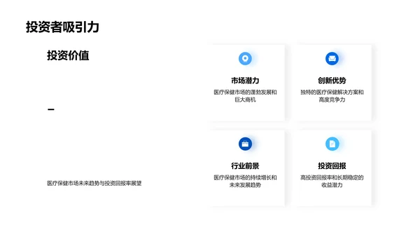 医保解决方案路演报告