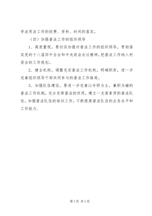 社区的普法依法治理工作计划范文.docx