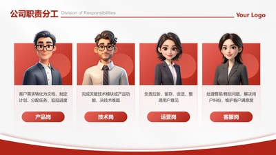 职责分工-红色商务风4项卡片职责分工PPT单页