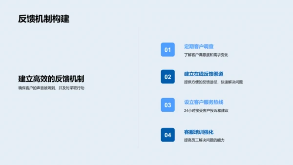 优化客户服务策略PPT模板