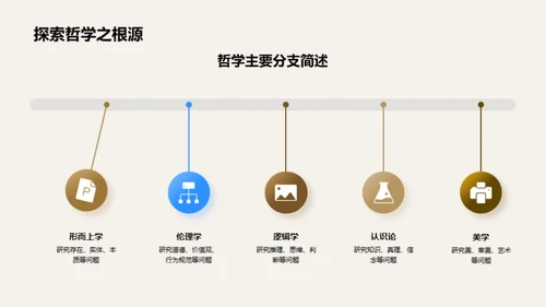 哲学探索之旅