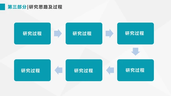 毕业答辩清新简约论文答辩PPT模板
