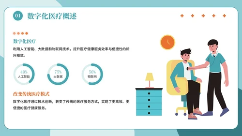 绿色简约插画风医疗健康主题PPT模板