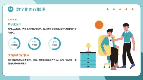 绿色简约插画风医疗健康主题PPT模板