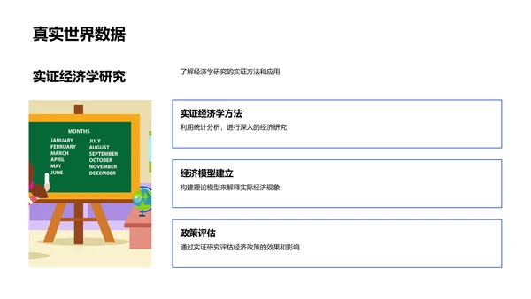 经济学基础教学PPT模板