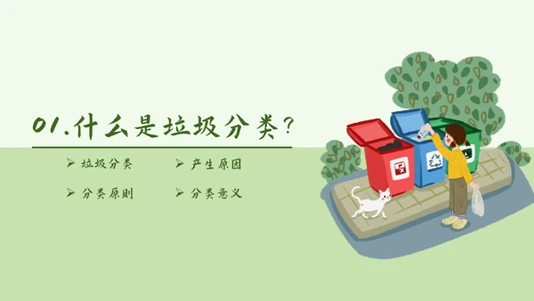 环保公益垃圾分类PPT简报