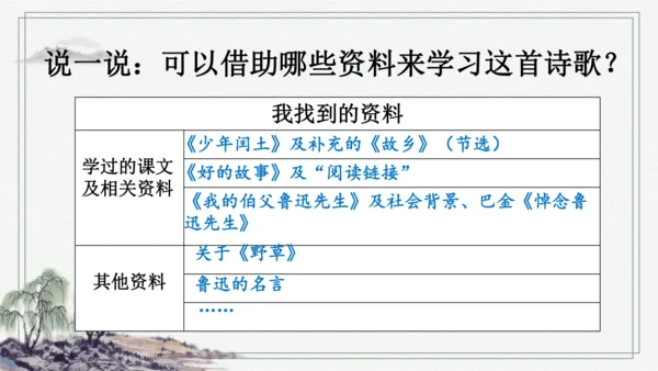 部编版六年级上册语文 28 有的人——纪念鲁迅有感 课件