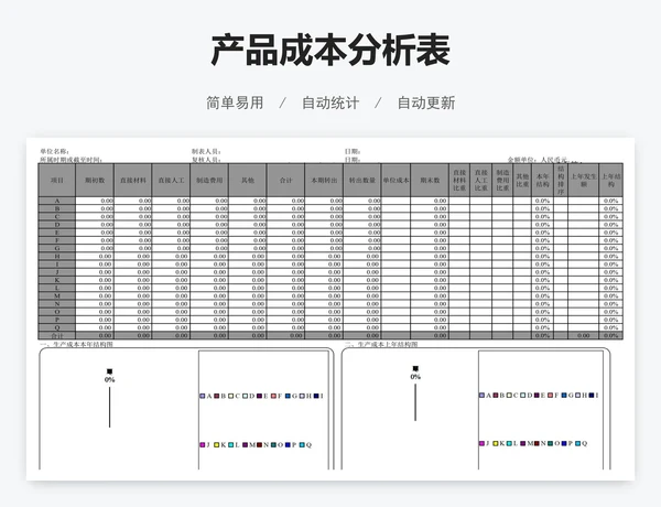 产品成本分析表