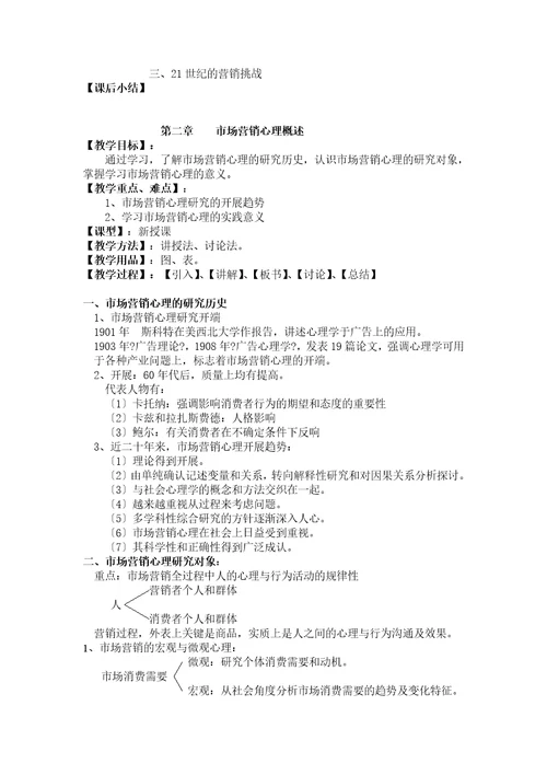 营销心理学教案