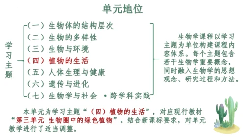 第三单元 植物的生活（单元复习课件）2023-2024学年七年级生物上册同步精品课件（人教版）(共3