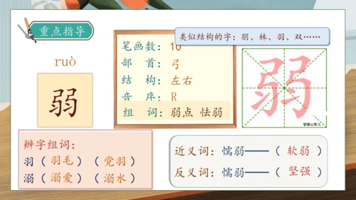 【核心素养】部编版语文三年级下册-6. 陶罐和铁罐 第1课时（课件）