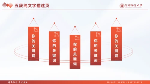 江西师范大学毕业课题论文答辩通用PPT模板