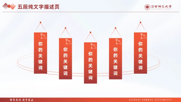 江西师范大学毕业课题论文答辩通用PPT模板