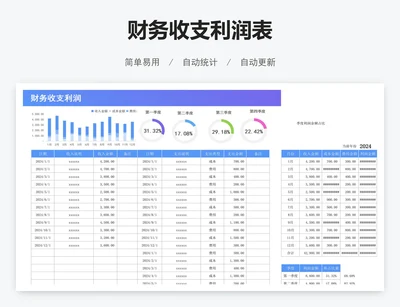 财务收支利润表