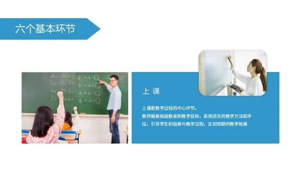 蓝色简约风学校教学常规管理培训PPT课件教师培训