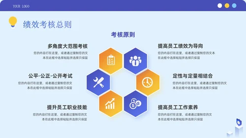 蓝紫色简约商务风企业员工绩效考核管理团队培训PPT模板