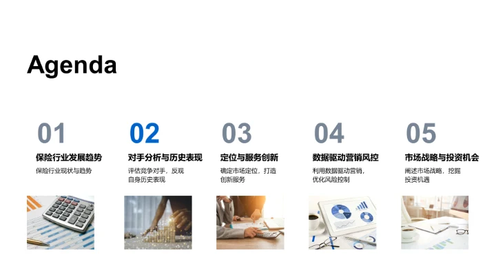 保险业融资计划