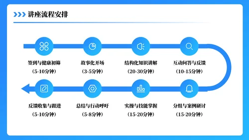 蓝色3D医疗科普PPT模板