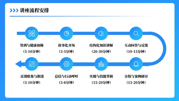 蓝色3D医疗科普PPT模板