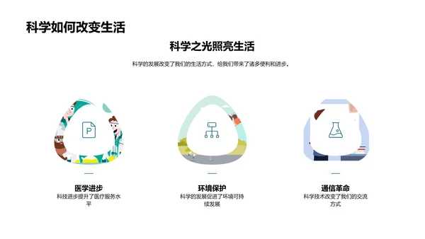 实验科学教学PPT模板
