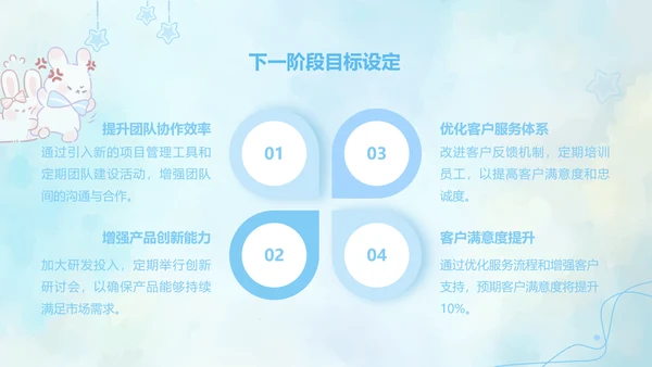 兔崽子蓝色卡通风工作总结ppt模版