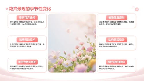 粉色实景风春季花卉主题汇报PPT模板