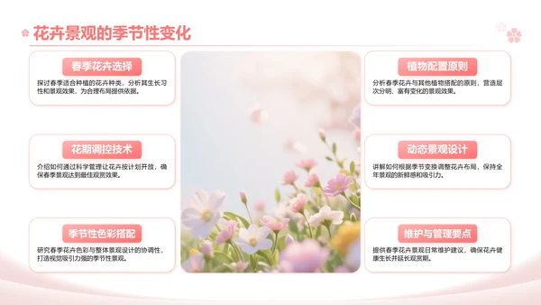 粉色实景风春季花卉主题汇报PPT模板