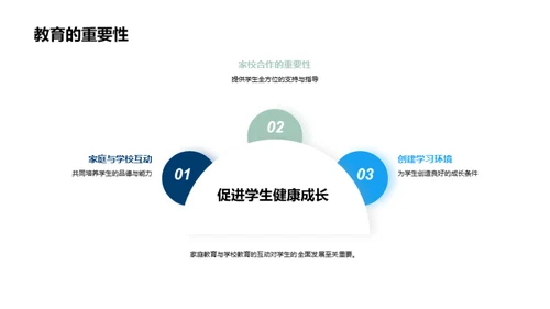 四年级成长共育策略