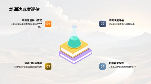 培训之路：年度成果与展望