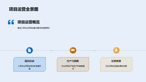 农业运营数据分析