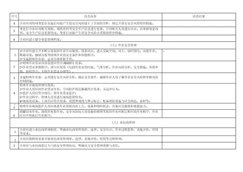 化工企业安全风险隐患排查表