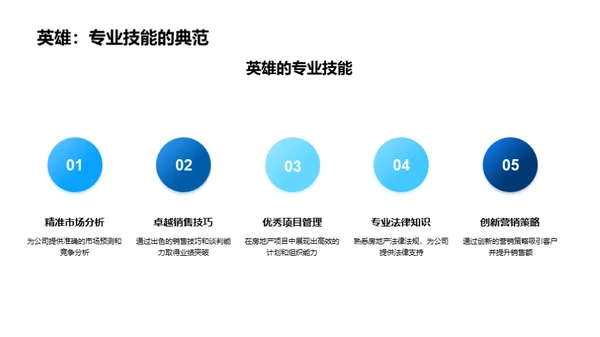 携手共进 共创辉煌