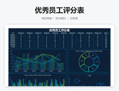 优秀员工评分表