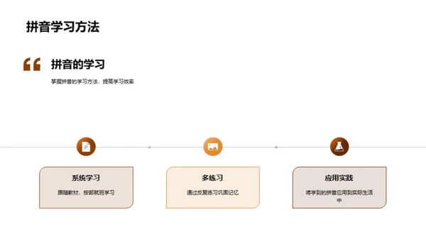 拼音在生活学习中的运用