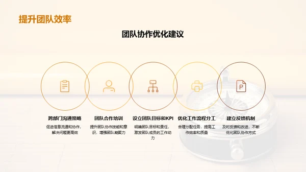 业绩洞察与战略优化