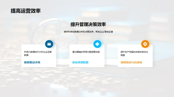 管理学研究探索
