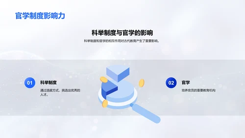 教育沿革历程PPT模板