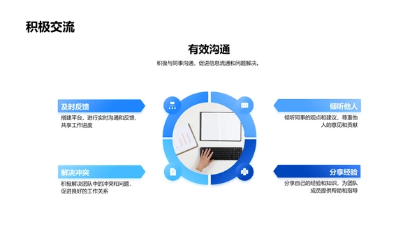 新员工企业文化讲座PPT模板