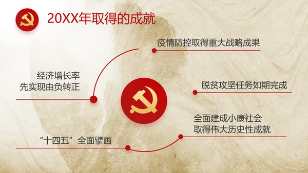 党支部党史学习教育年年终总结PPT党课