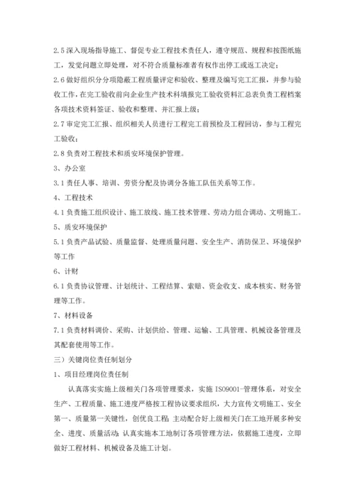 生态治理综合项目综合项目施工组织设计.docx