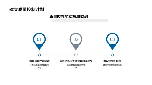 临床检验：卓越的质量掌控