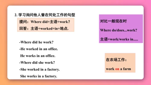 【外研版（一年级起点）】五年级下册 Module1 同步知识梳理课件(共23张PPT)
